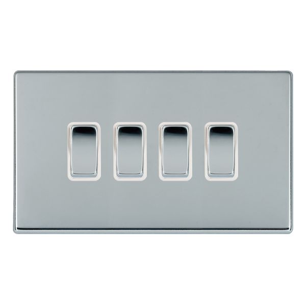 Hart CFX BC 4g 20AX 2 Way Rkr BC/WH