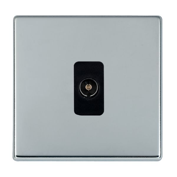 Hart CFX BC 1g Isolated TV 1in/1out BL