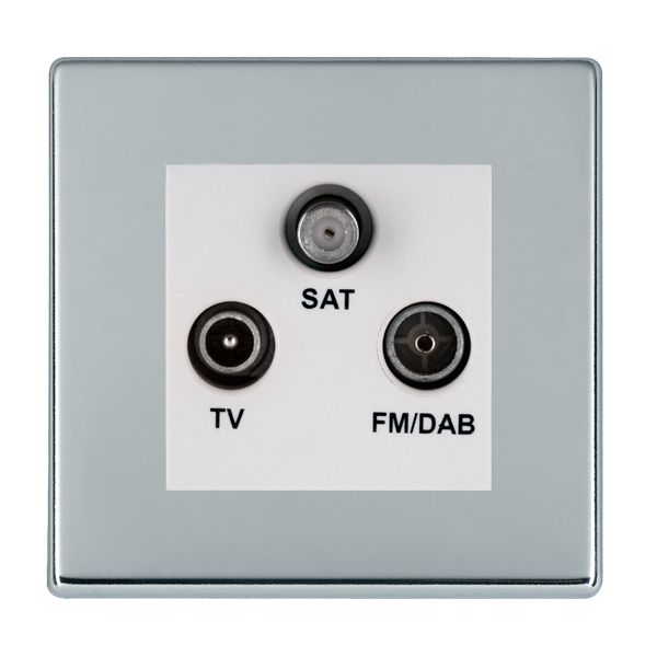 Hart CFX BC Non-Isolat DAB TV+FM+SAT WH