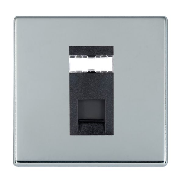 Hart CFX BC 1g RJ12 Unshielded BL