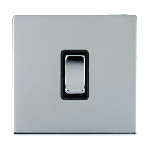 Sher CFX BC 1g 10AX Inter Rkr BC/BL