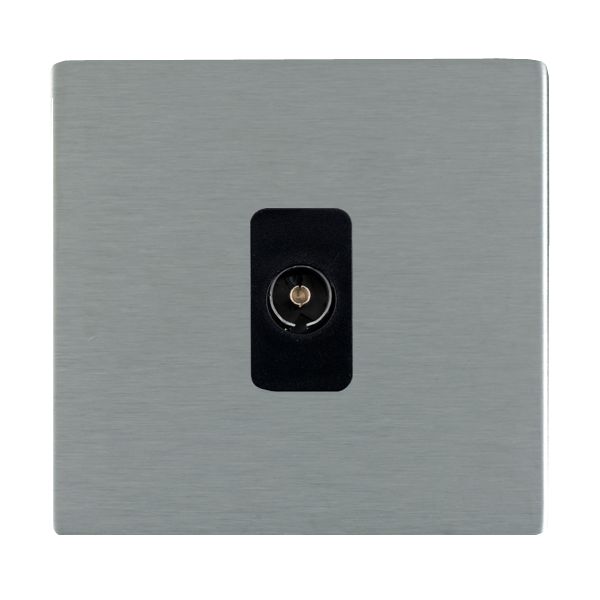 S-CFX SS 1g Non-Isolated TV 1in/1out BL