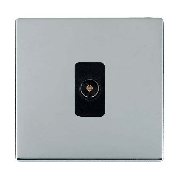 Sher CFX BC 1g Isolated TV 1in/1out BL