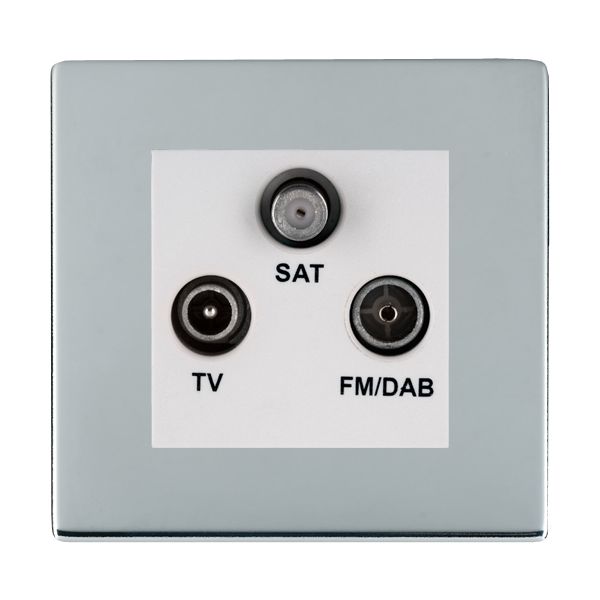 Sher CFX BC Non-Isolat DAB TV+FM+SAT WH