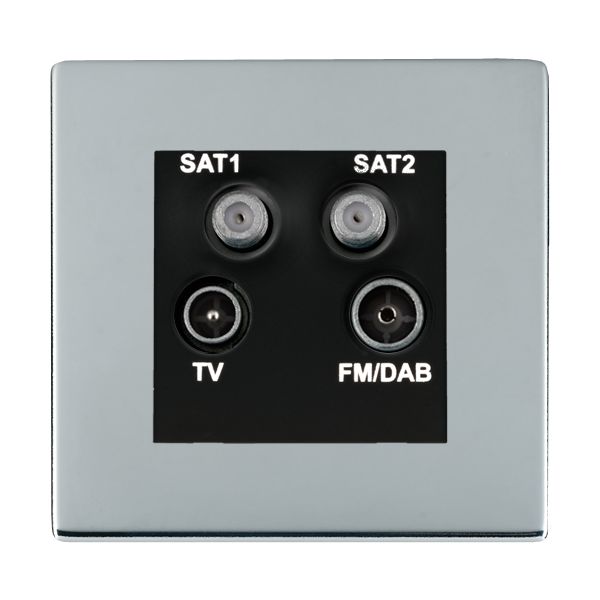 Sher CFX BC Non-Isolated TV+FM+2XSAT BL