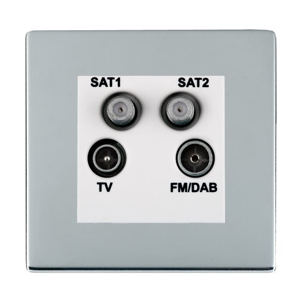 Sher CFX BC Non-Isolated TV+FM+2XSAT WH