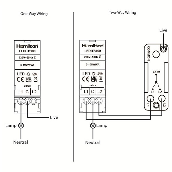 LEDITB100 2 way Mod Ring Nut FLG