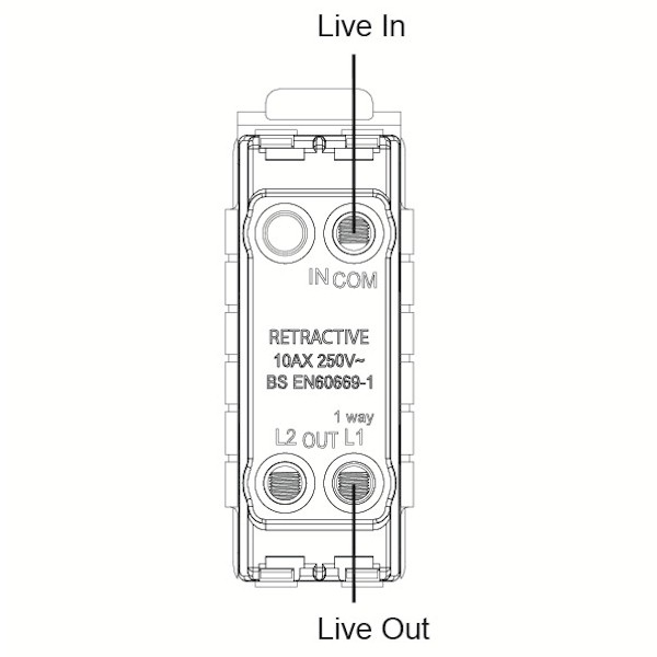 Hart CFX BK Wd Rk 1g 10AX PTM BK/BL