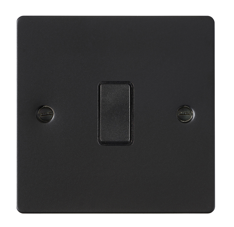 Shr MB 1g 10AX 2 Way Rkr BL/BL