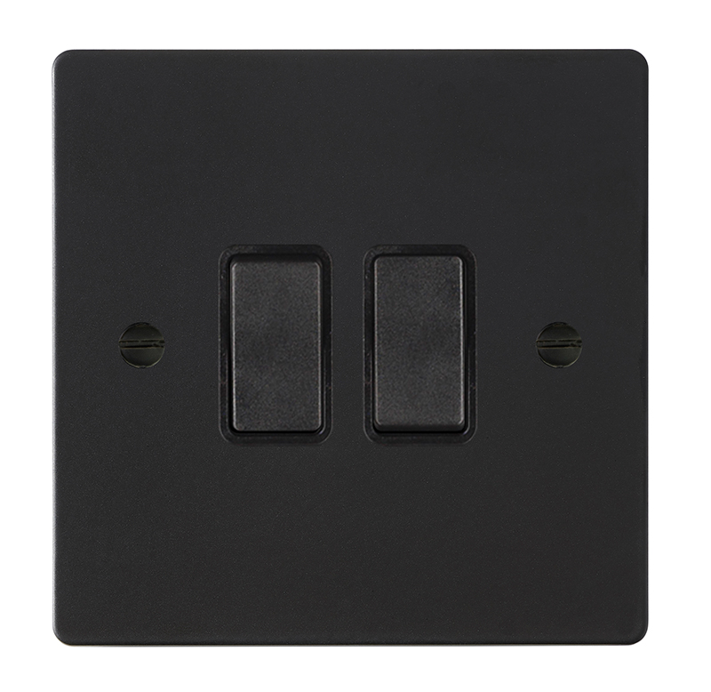 Shr MB 2g 10AX 2 Way Rkr BL/BL