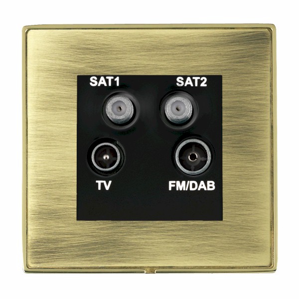 L-Duo CFX PB/AB No-Isolat TV+FM+2XSAT BL