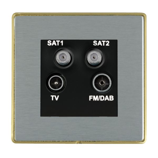 L-Duo CFX SB/SS No-Isolat TV+FM+2XSAT BL