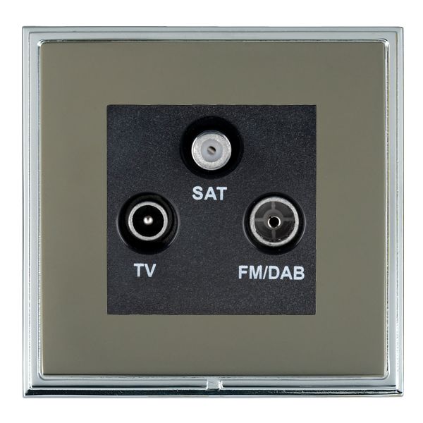 L-Sca CFX BC/BK Non-Iso DAB TV+FM+SAT BL
