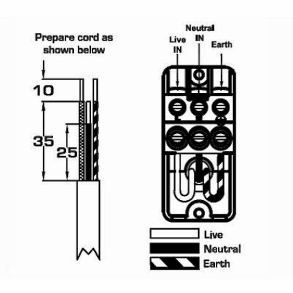 Cher V BK 1g 20A Cable Outlet BL - Image 2