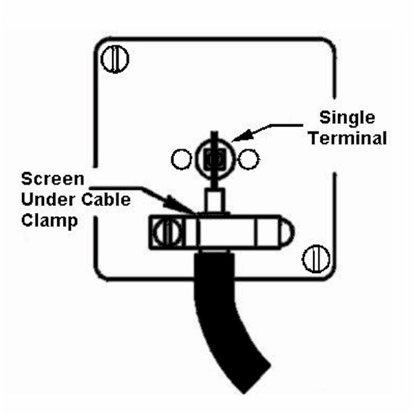 Hart MB 1g Isolated TV 1in/1out BL