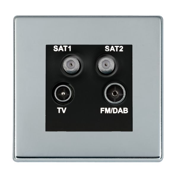 Hart CFX BC Non-Isolated TV+FM+2XSAT BL