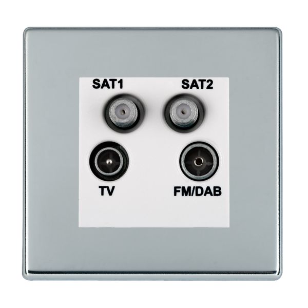 Hart CFX BC Non-Isolated TV+FM+2XSAT WH