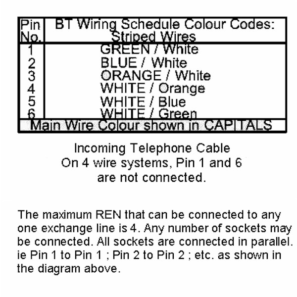 Hart RB 1g Telephone Master BL