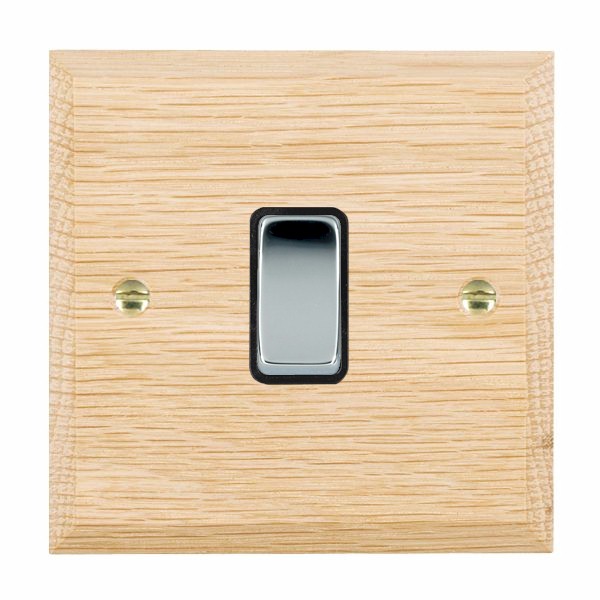 Wood Cha L/O 1g 10AX Inter Rkr BC/BL