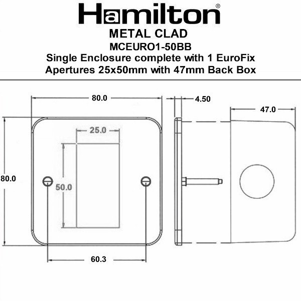 Metalclad Plt 1 Euro Apert 25X50+47B/box
