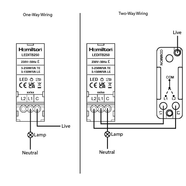 Hart CFX RB 3g LEDITB100 2 way Dimmer RB
